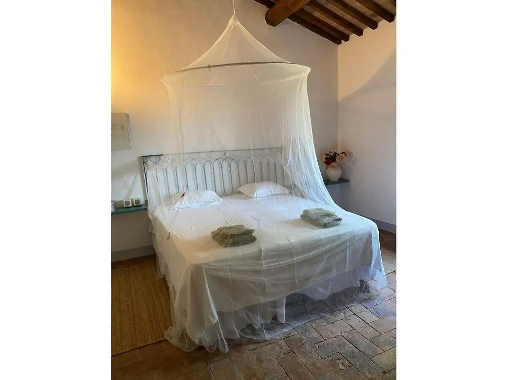 Nice Apartment In Chianni